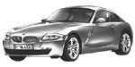 BMW E86 C2997 Fault Code